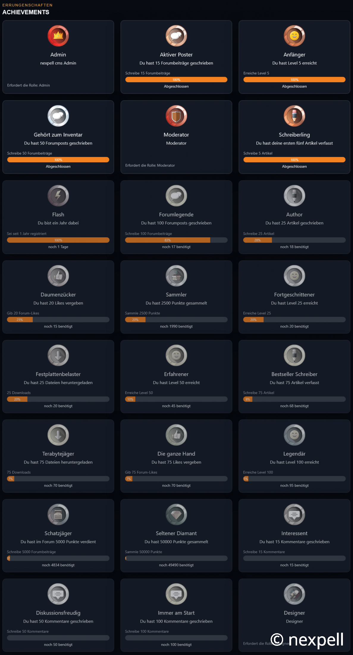 Achievements