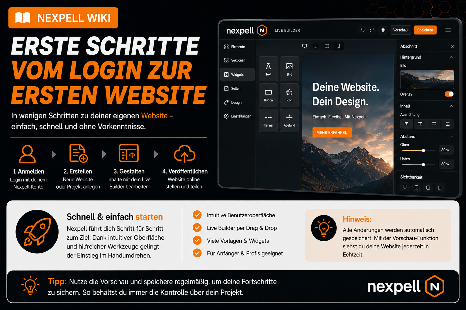 Erste Schritte – Vom Login zur ersten Website