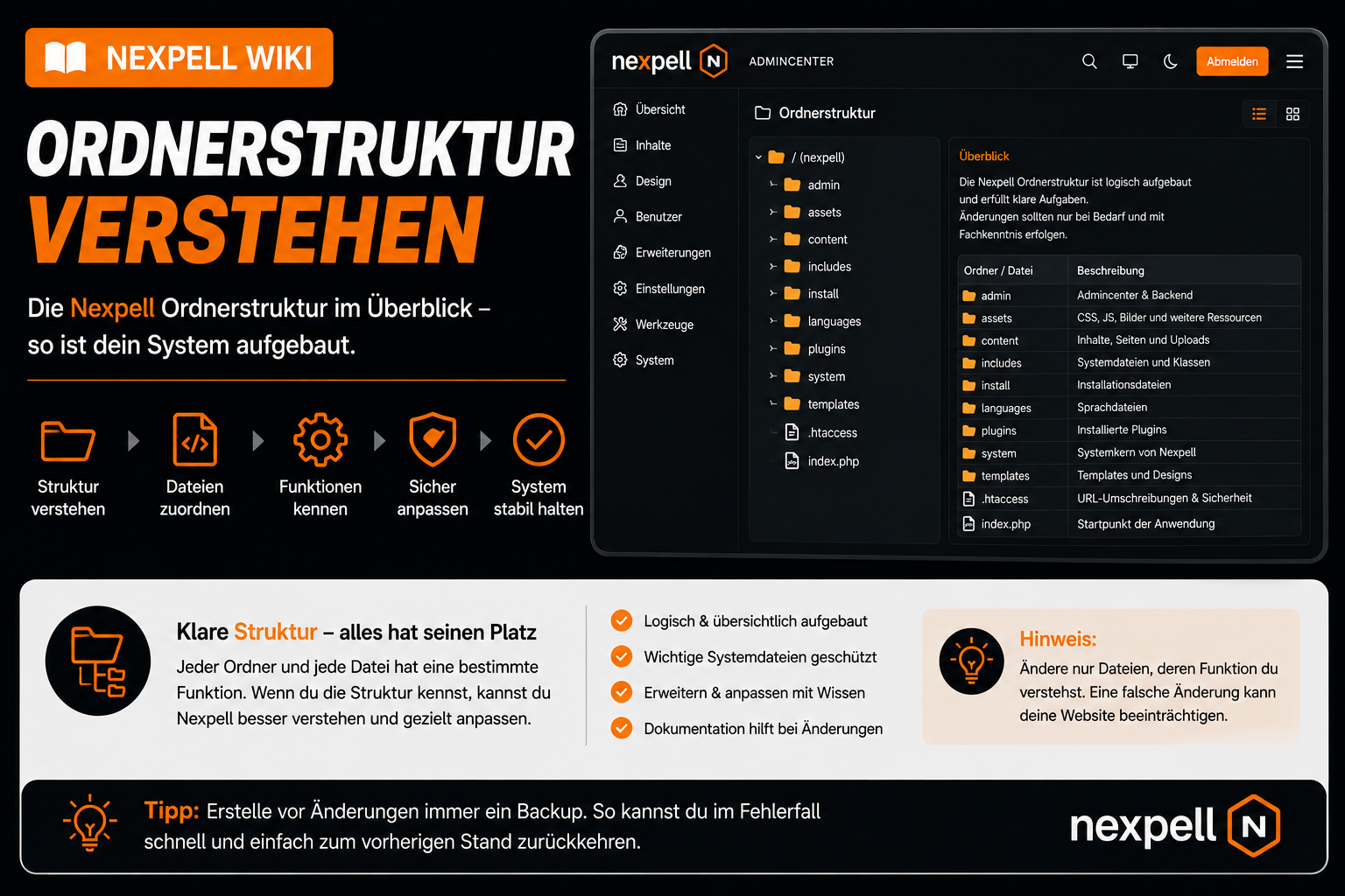 Nexpell Ordnerstruktur